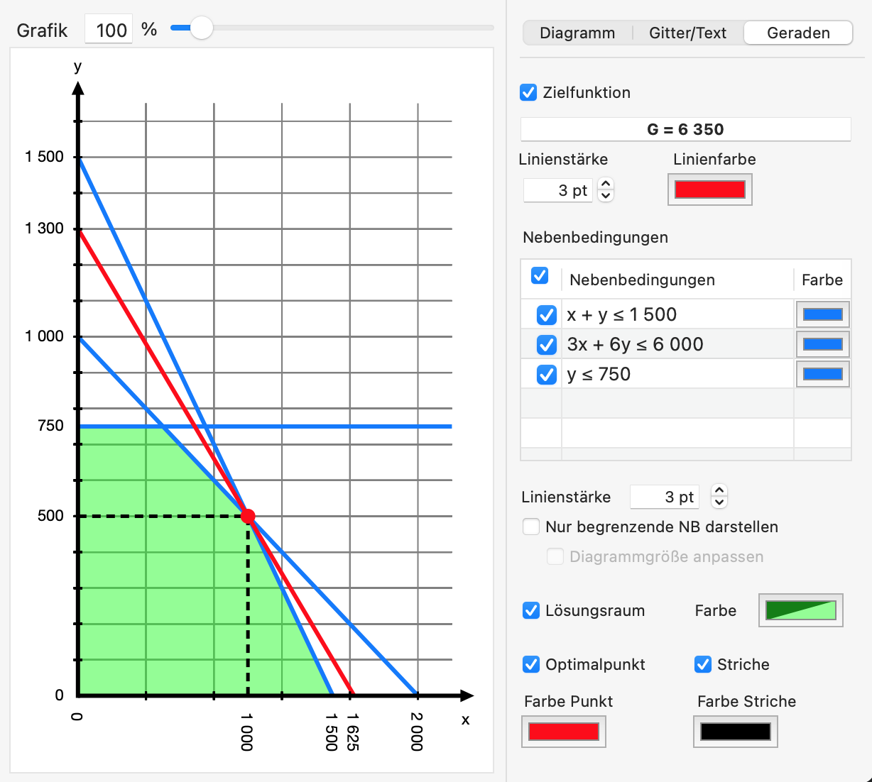 Grafik%20mit%20Formatierung
