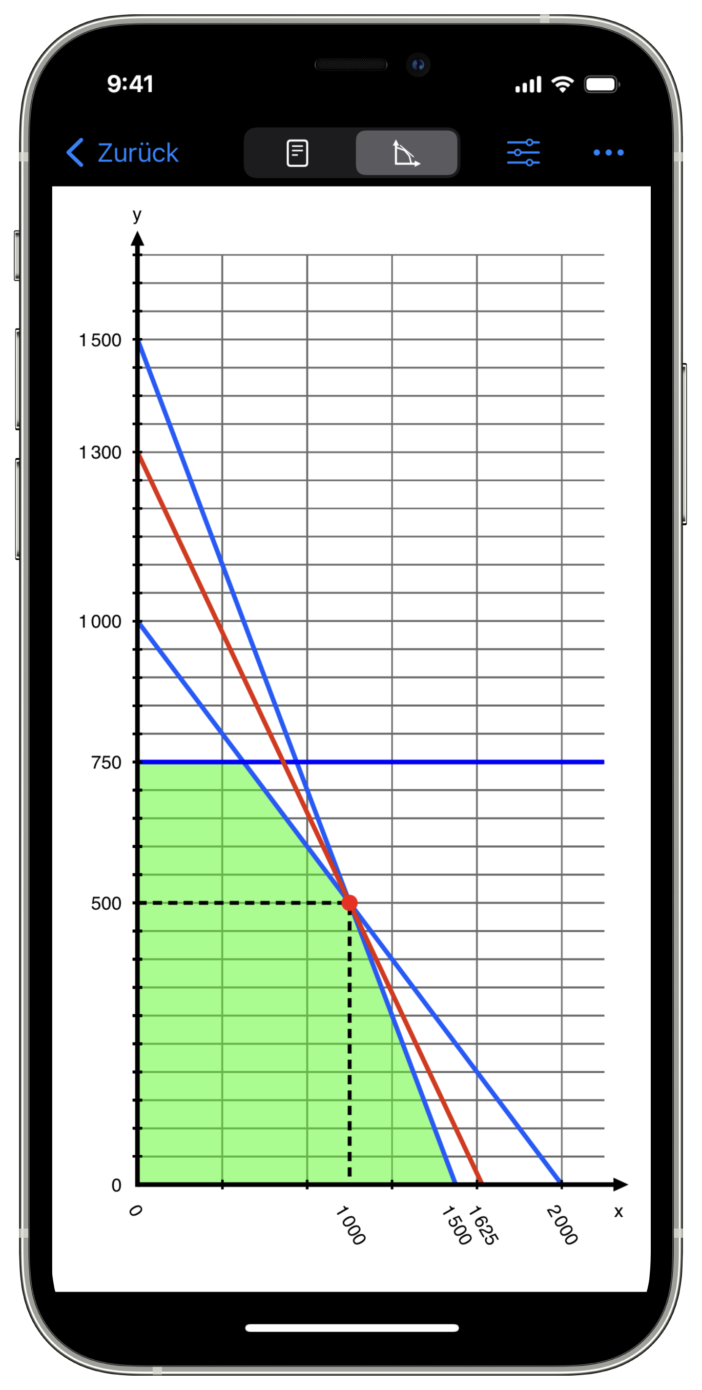 iOS%20Grafik